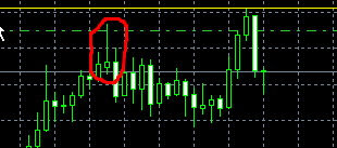 USDJPY: сказ о том, как последователей прайс экшн обманули.