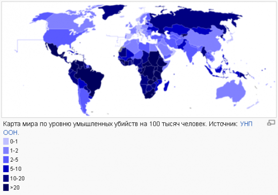 План на следующие 5 лет