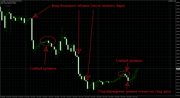 EurGbp30Min