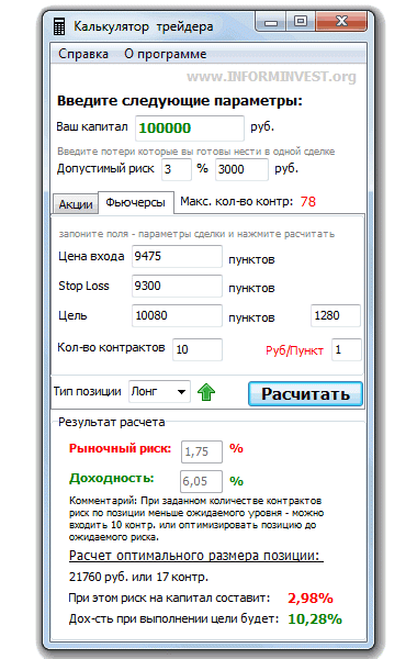 Калькулятор трейдера от Информ Инвест