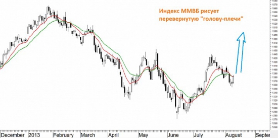 Кипрский гэп будет закрыт.