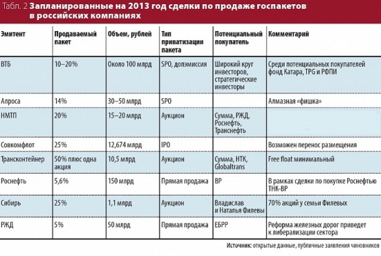 Грядет битва за Новороссийский порт.