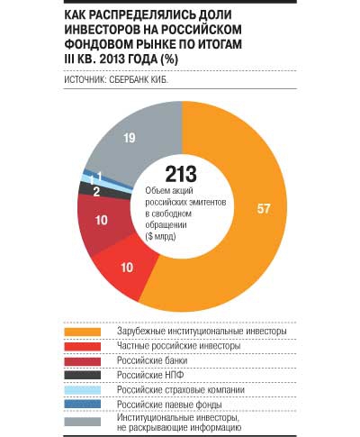 Уйти на пенсию и разбогатеть! Как? Не пропустите секрет успеха!!!