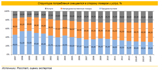 Инфляционный шок. Нет молока по 31 руб.