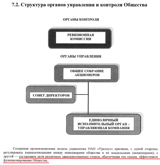 Суровые инвестиции: Уральская кузница.