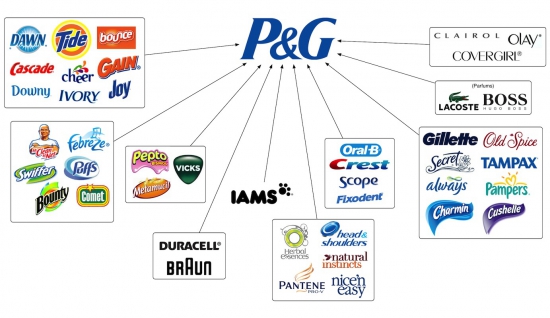 Первые покупки: AAPL, IBM, PFE, PG, T, CHK.