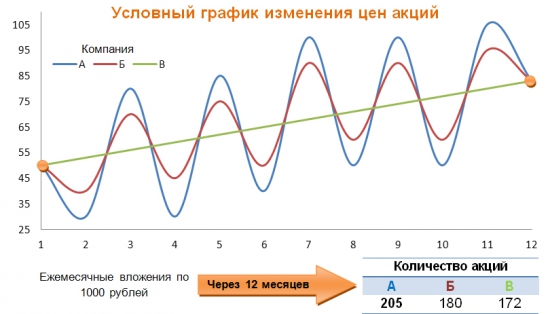 Обожаю такие новости!)