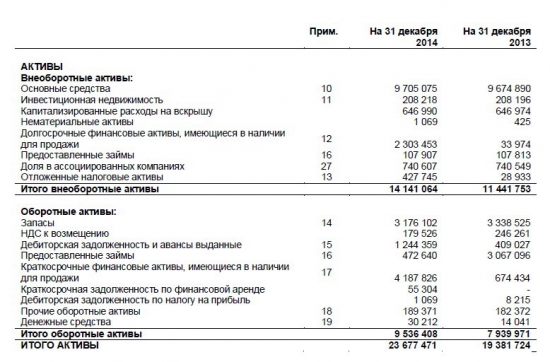 Опять Селигдар и потерянные миллиарды...