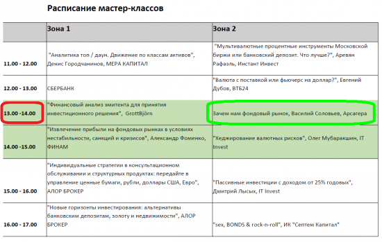 Событие весны - Петербургский инвестор. 23 апреля 2016!