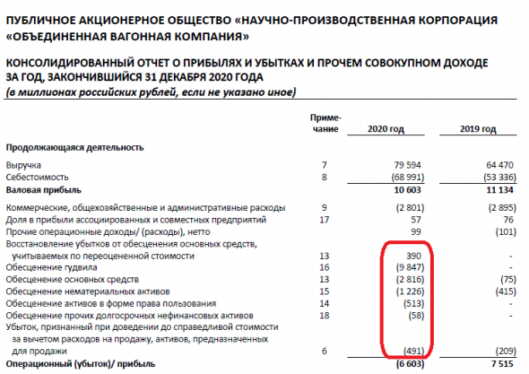 Разумный инвестор. Переход количества в качество