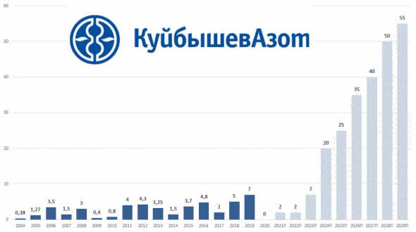 Разумный инвестор. Переход количества в качество