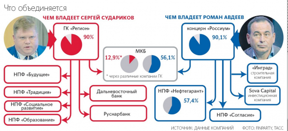 Разумный инвестор. Переход количества в качество