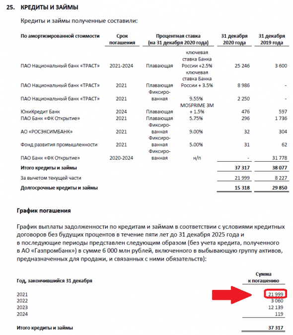 Разумный инвестор. Переход количества в качество