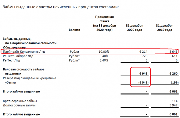 Разумный инвестор. Переход количества в качество