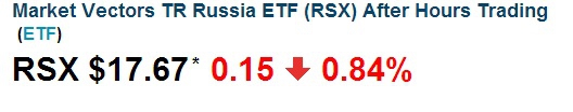 RSX на постмаркете