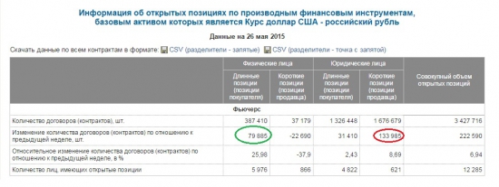 Разбиваем наши COTы в пух и прах.