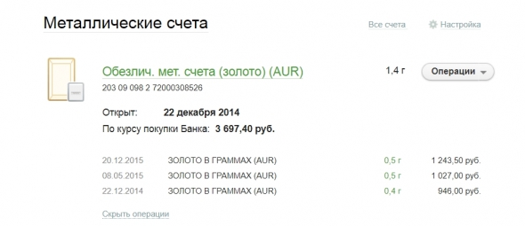 Металлические счета. Сколько заработал с 2014г.