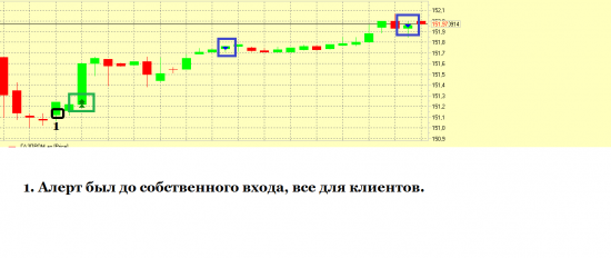 Как заработать денег