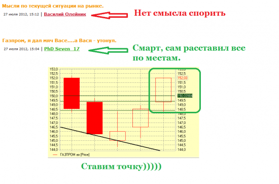 Главная страница Смарт-Лаба