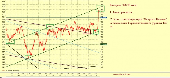 Капитан очевидность NO147