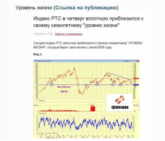 РТС. Уровень жизни. РЕЗУЛЬТАТ.