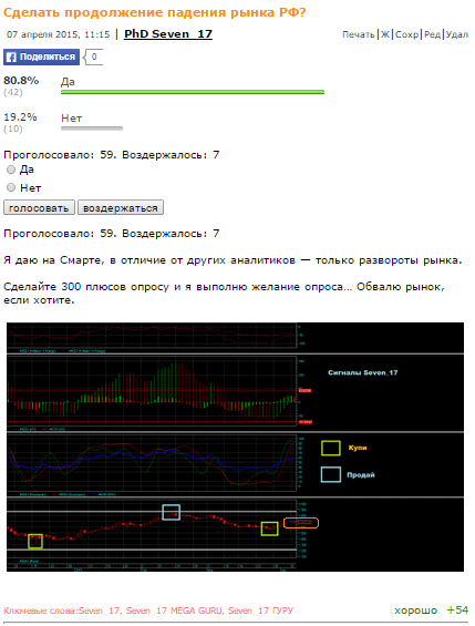 Вы сомневались?