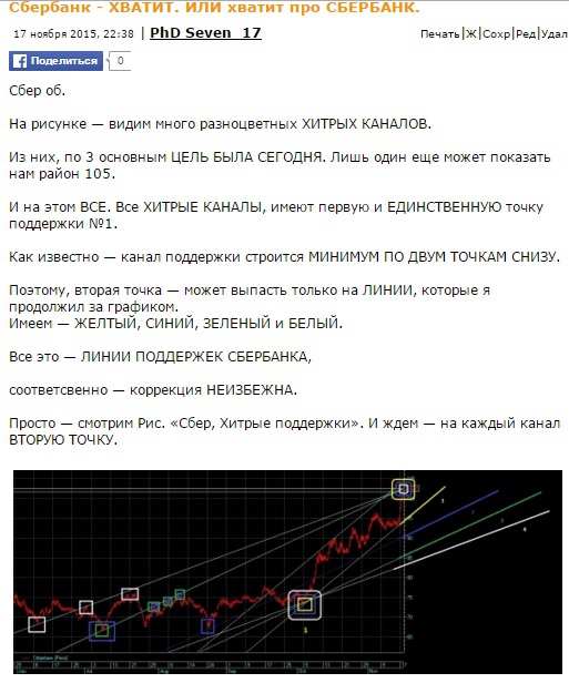 Сбербанк, время собирать камни...