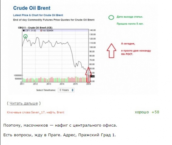 НЕФТЬ, разворачиваю, раз в 5 лет