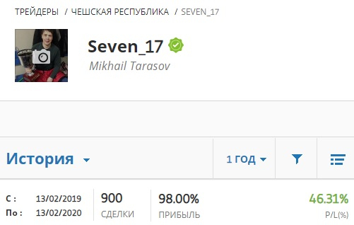 900 сделок в плюс , подряд. Автоследование, копирование.