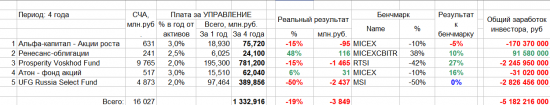 Логическая точка. Чему радуются все эти люди?