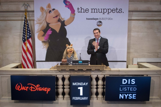 Маппет-шоу на Бирже! Not a bull market, not a bear market, but a Miss Piggy market!