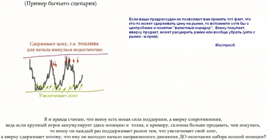 Конспект видео Майтрейда