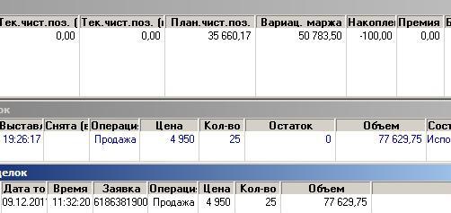 Скриншот из квика перед промклирингом