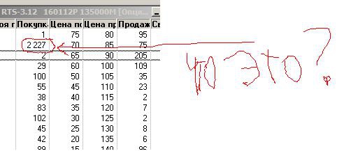 135000 пут 16012011 скриншот 12012011 в 20:35 примерно