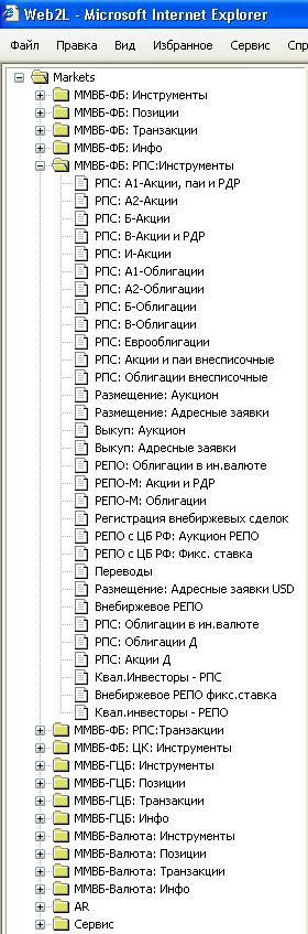 Финансовый ликбез: Аукцион РЕПО ЦБР (нормативные документы от ЦБР, техническое исполнение сделки на терминале Web2L)