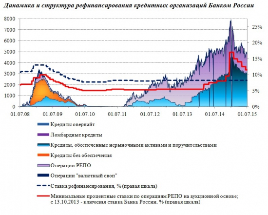 Международная Банковская Конференция, ММВА, Астрахань. Тезисы презентаций: