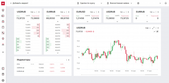 Новый терминал для управления остатками: MOEX TREASURY или коротко - МХТ.