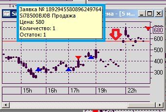 Прикол с заявками в Квик 7.27