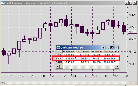 Смотрю я на Котировку Клиринга по SiH1 в 18:45 и глазам своим не верю ...