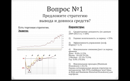 Встреча смартлаба 16.03.13. Книги, победители и фото.