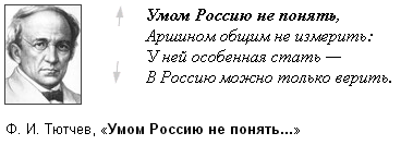 Ф.Тютчев о России