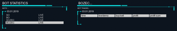 Robot BuyOnly ZECUSD