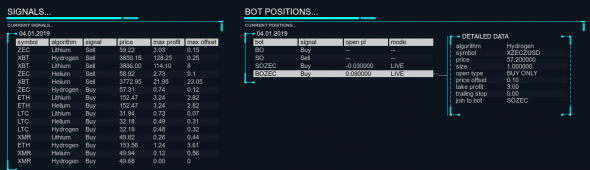 robot zecusd positions