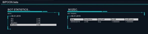 robot zecusd bipoon.com