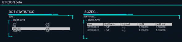 robot zecusd bipoon.com