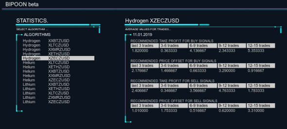 robot zecusd bipoon.com