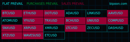 Bipoon market map