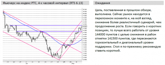 Что такое хорошая сделка ч.2