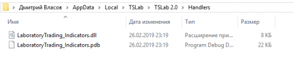 Кубик для Управление размером позиции в ТСЛаб - где взять и как использовать