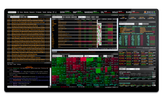 Терминал Bloomberg для бедных